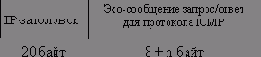 Используйте утилиту ping