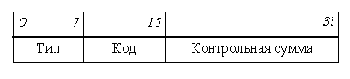  ICMP