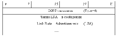 Сообщение